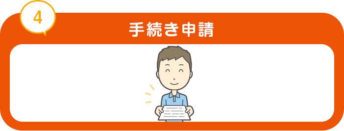 手続き申請